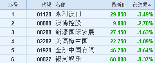 澳门六号论坛最新动态，权威资讯，尽在官网查询
