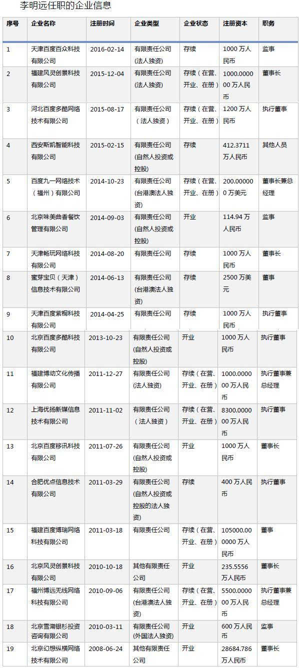 澳门六号论坛官方网址的级别解析，深度探讨与事实辨析