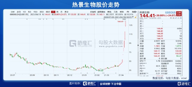 澳门六采走势图最新版预测资料大全下载，深度解析与实用指南