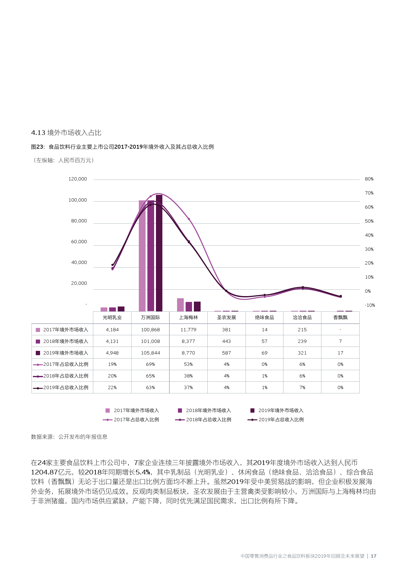 澳门六采走势图最新版预测资料大全图片，深度解析与未来展望