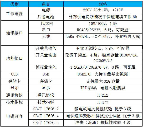 澳门六采走势图，最新资料大全图片汇总下载指南