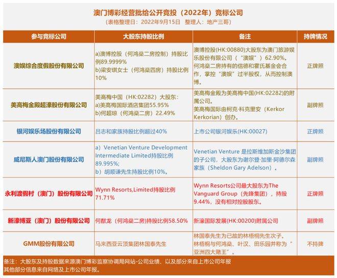 澳门六采走势图，深度解析与最新资料汇总下载指南