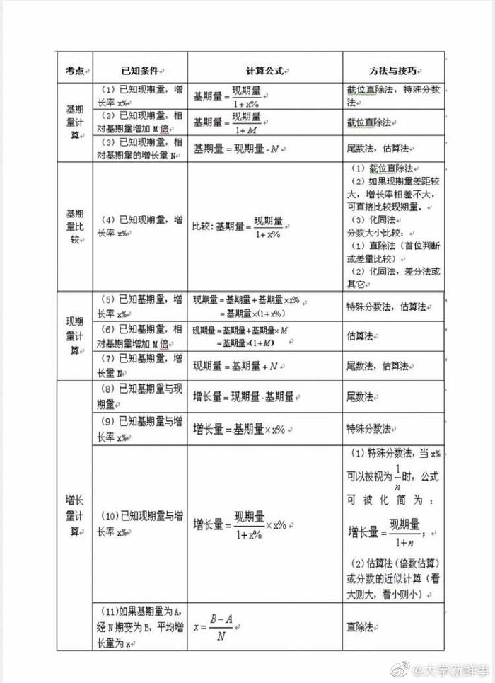澳门六采走势图，深度解析与最新资料大全