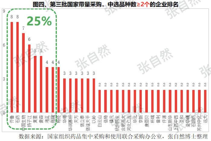 澳门六采走势图最新预测资料大全，深度解析与价格指南