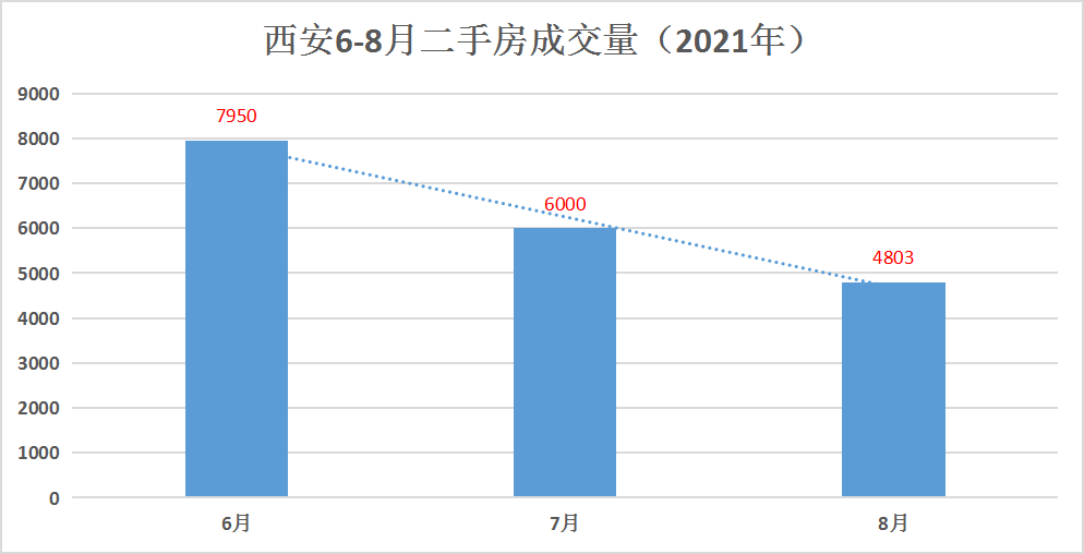 澳门六采走势图最新预测图片及价格查询，深度解析与实用指南