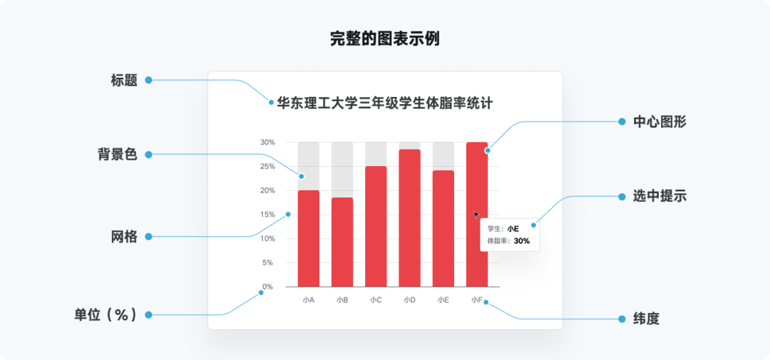 澳门六采走势图最新预测图表下载，深度解析与实用指南
