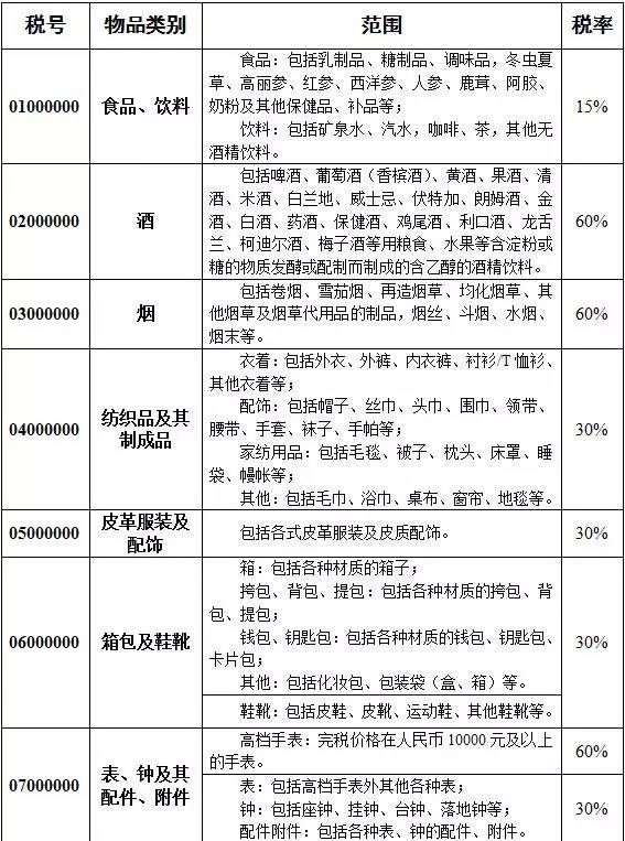 澳门六号码头，探秘与价格指南