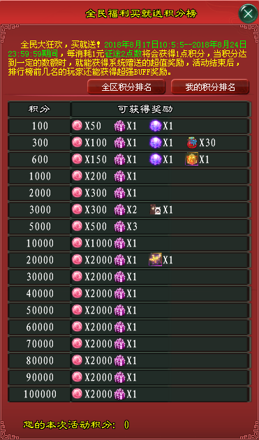 澳门六号码头今日开奖揭秘，2025年8月26日幸运数字预测与回顾