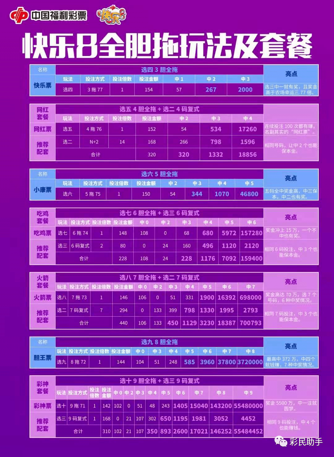 澳门六号彩今日开奖结果及最新消息全解析