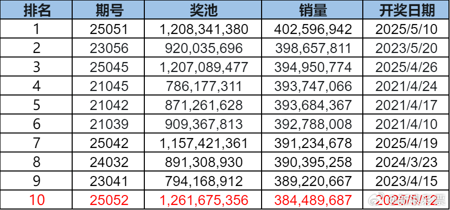 澳门六号码头今日开奖揭秘，最新一期开奖信息及查询方式