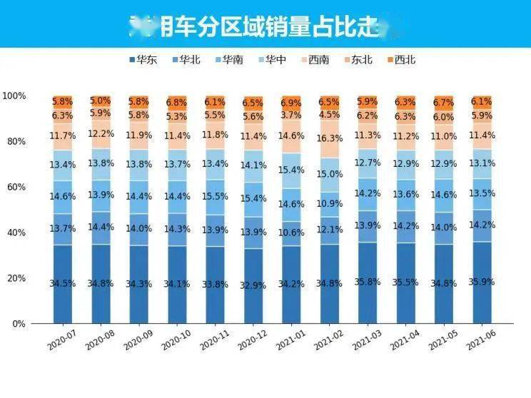 澳门六月份出码表大包围最新一览表，深度解析与趋势分析