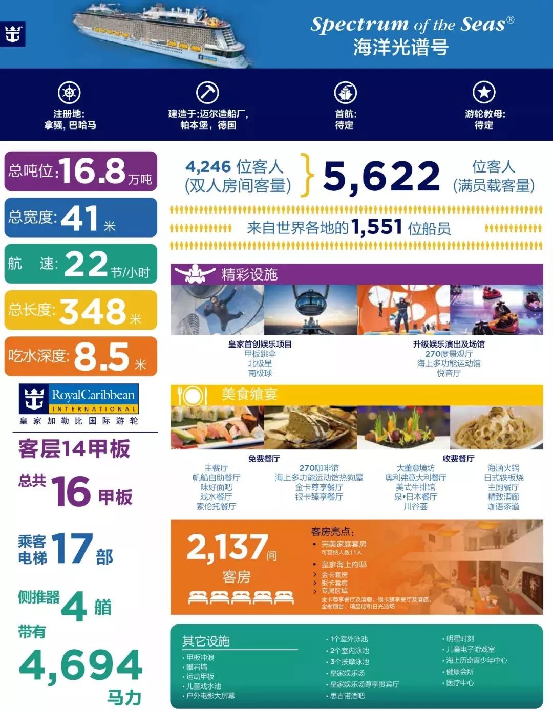 澳门六号码头，今日开奖揭秘与回顾