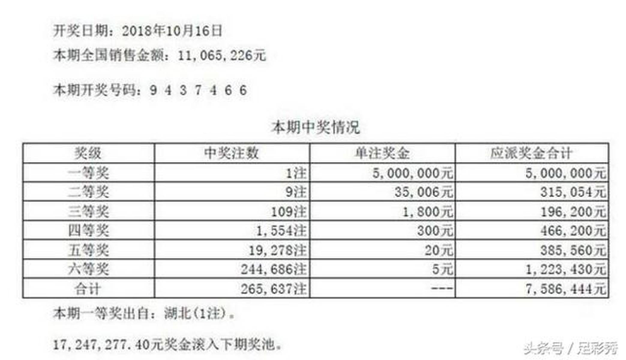 澳门六号彩开奖318，揭秘背后的数字奥秘与彩民心声