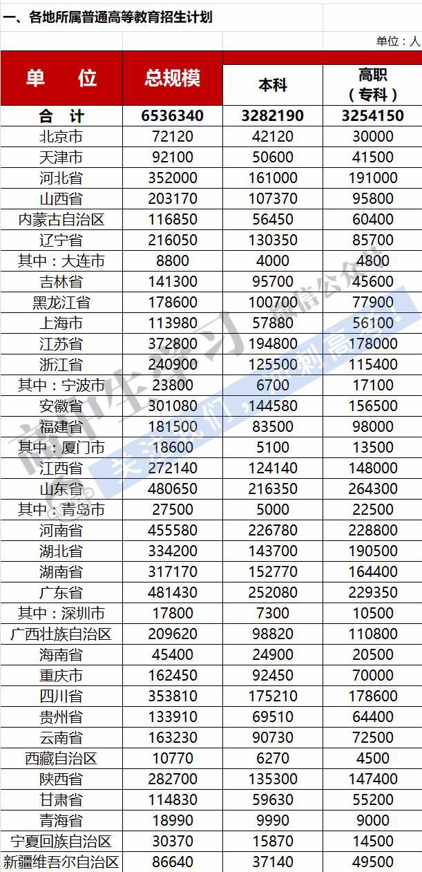 澳门六号彩开奖318，最新查询结果汇总与深度分析