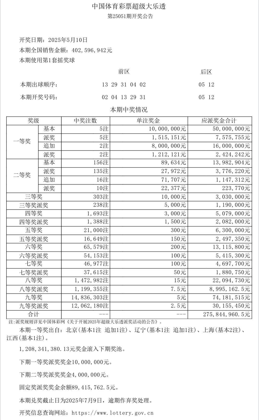澳门六号彩今日开奖结果及最新消息汇总