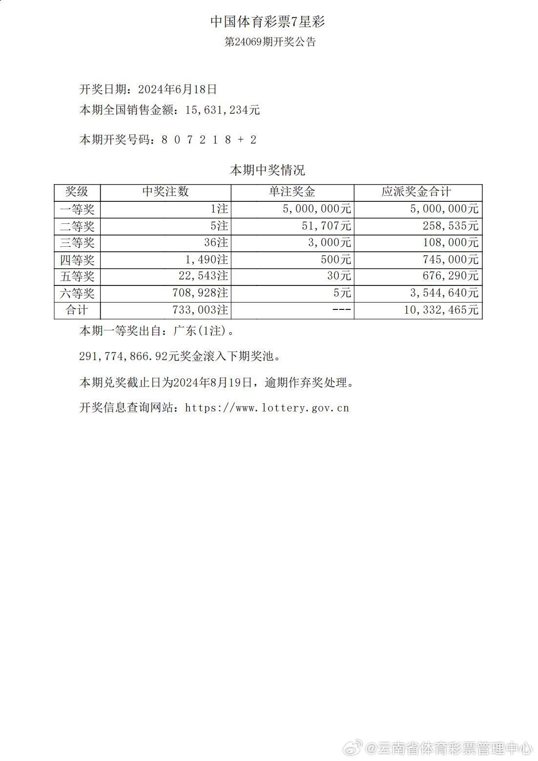 澳门六号彩今日开奖309，最新开奖结果与市场动态解析