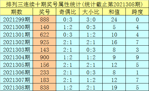 澳门六号彩开奖309期，揭秘中奖号码的背后故事