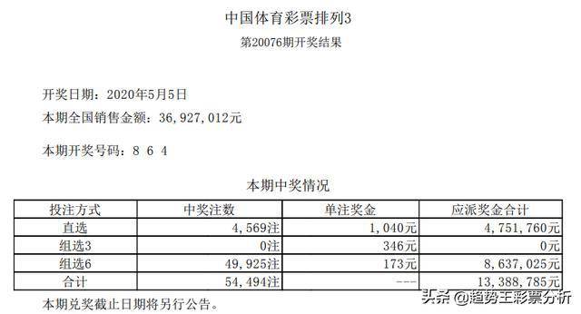 澳门六号彩开奖309，揭秘最新预测与查询技巧