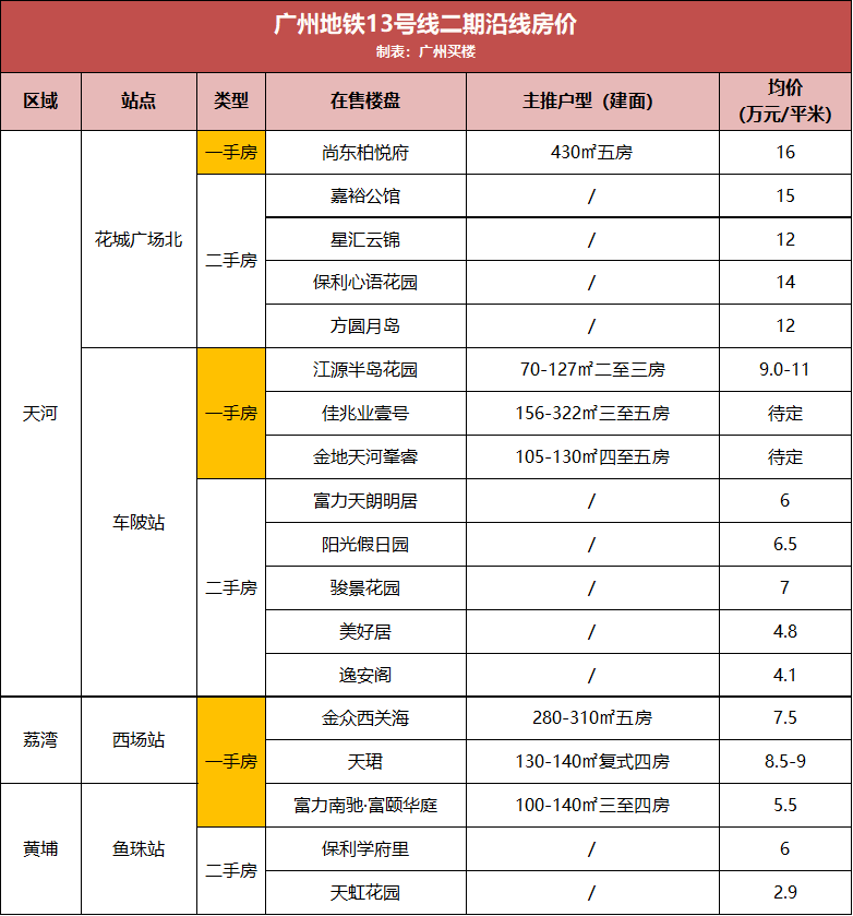 澳门六号码头，揭秘其开启的神秘面纱