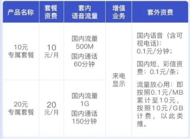 澳门六号码头，揭秘其开启方式与费用概览