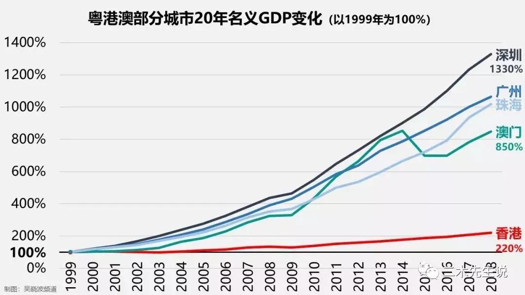 澳门六号码头，最佳观赏点与经济实惠的选择