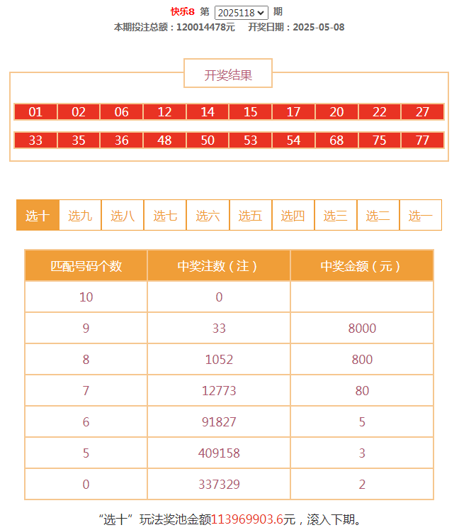 澳门六号台最新消息，今日开奖揭晓与彩民热切期待