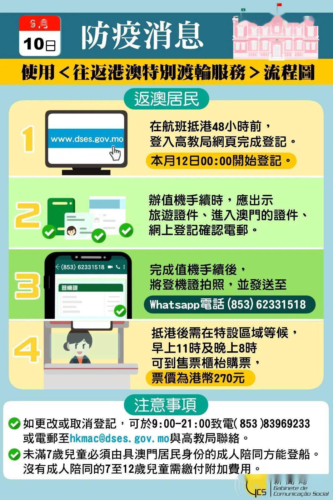 澳门六号码头，通往香港的渡轮服务最新消息与查询指南
