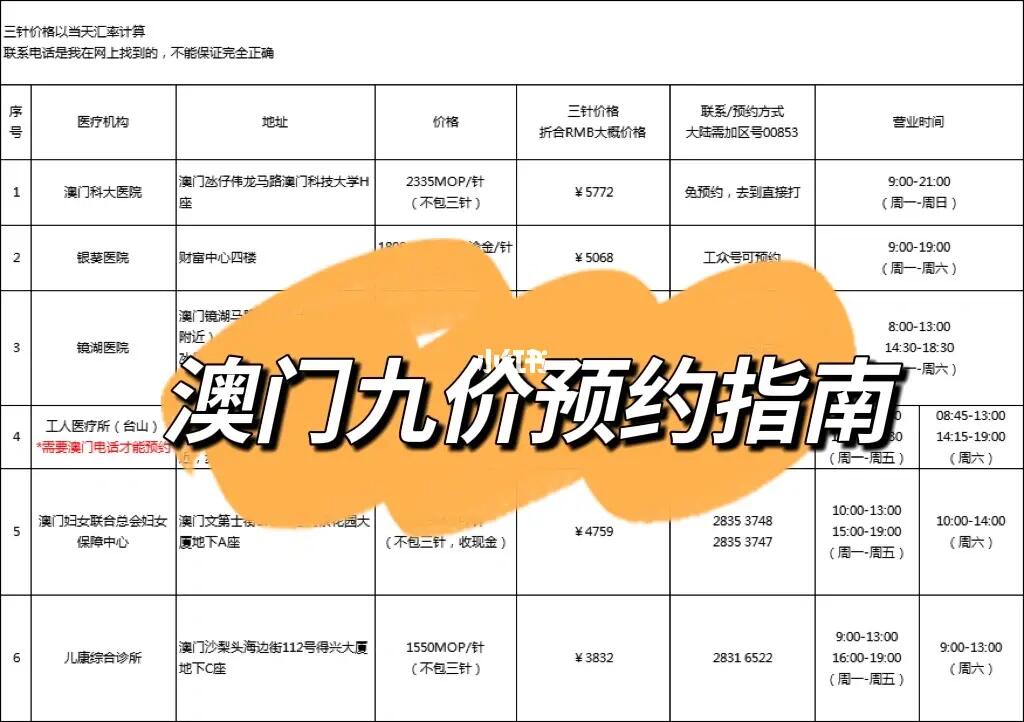 澳门六号码头预约官网查询网址全解析