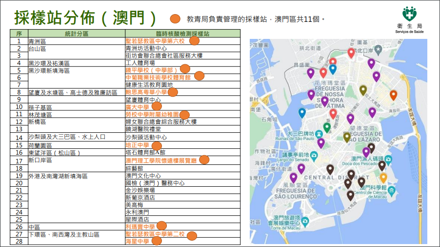 澳门六号码头预约电话及查询地址全攻略