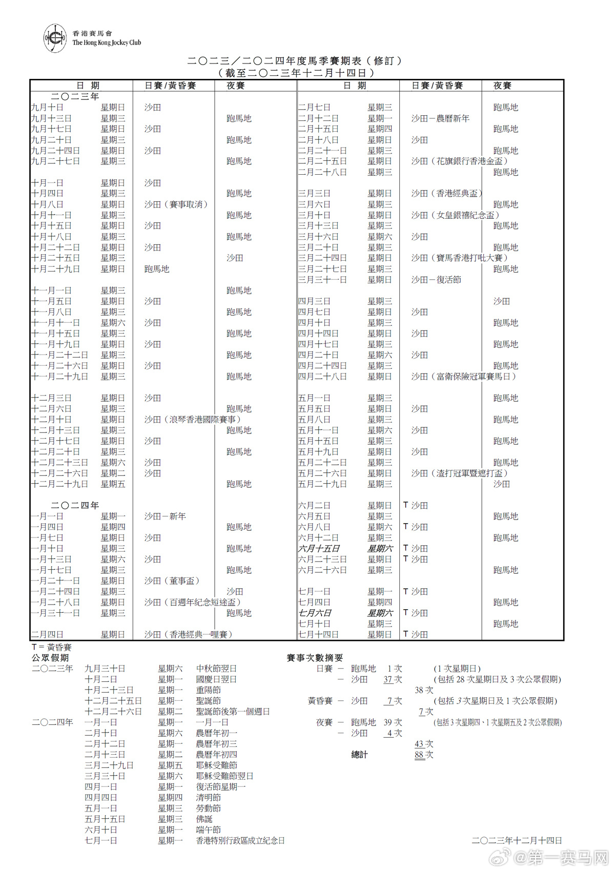 澳门六号码头预约最新消息表，2023年最新版全文解析