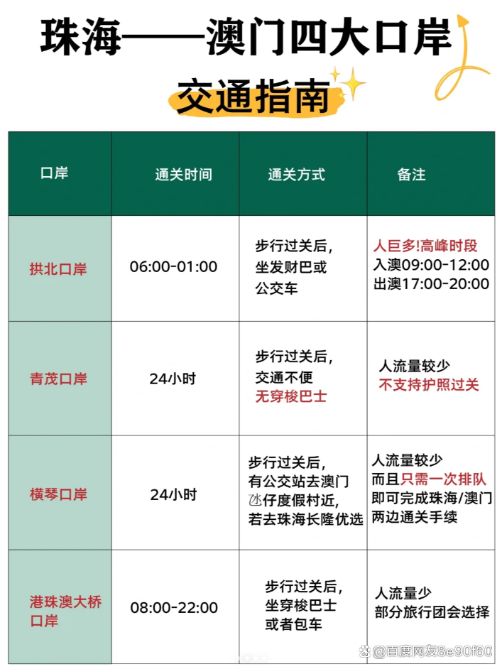 澳门六号码头预约规则详解，理解与操作指南