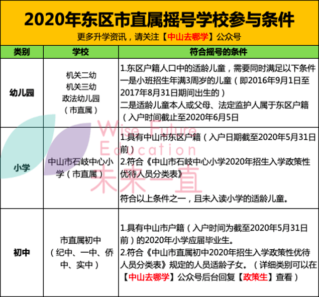 澳门六号码头预约规则的全面解析与最新版本介绍