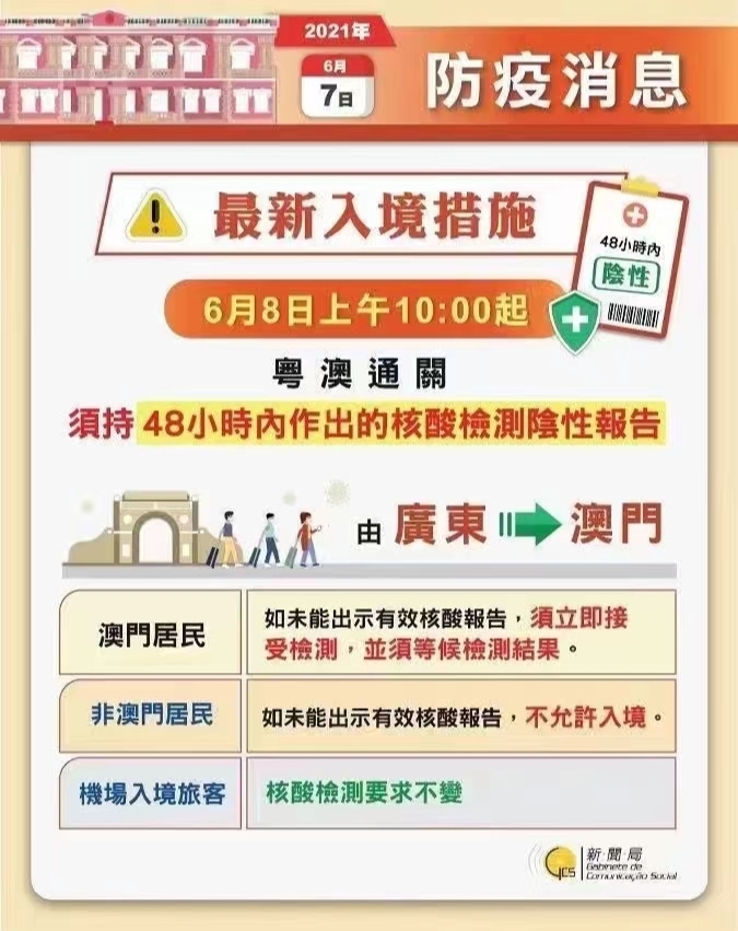 澳门六号码头预约规则全文解读最新
