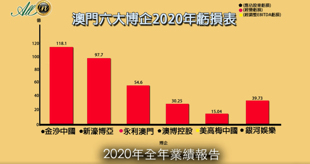 澳门六台彩最新开奖规则解析，透明化、公平性与科技融合的革新之路