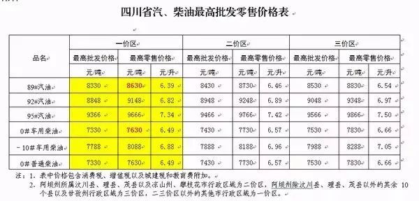 澳门六号码头，今日开放状态与最新价格概览