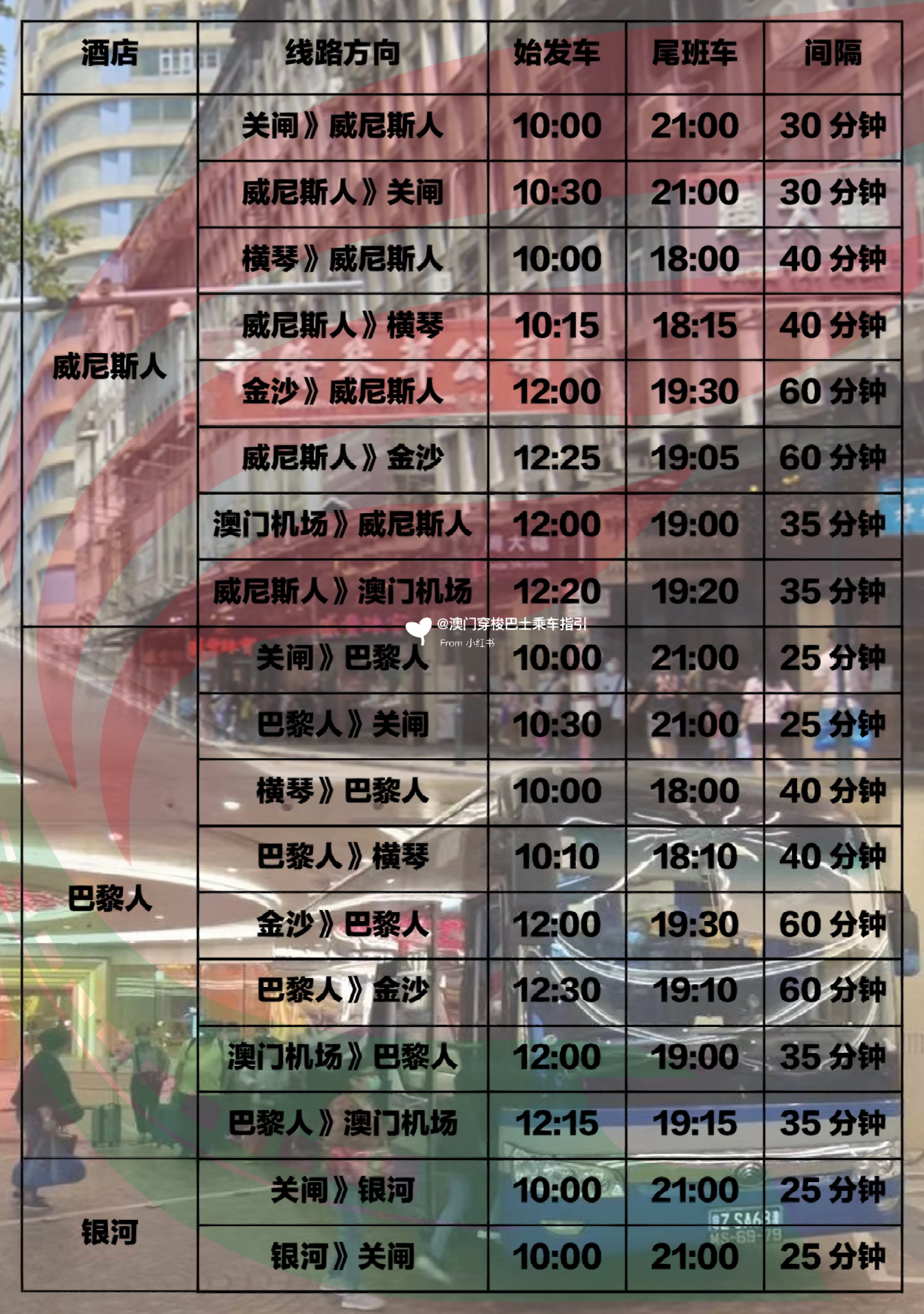 澳门六号码头，今日开放状态全解析及最新图片集锦—价格一览表