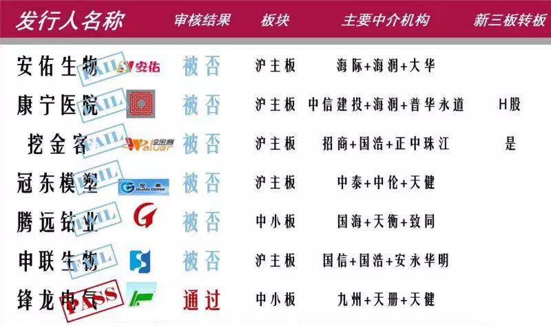 澳门六哥今日最新消息，直播最新一期开奖时间揭秘