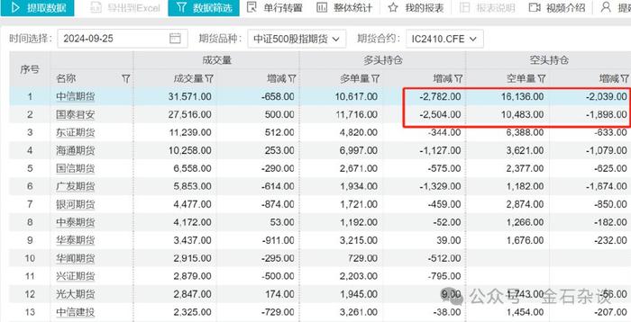 澳门六哥今日最新消息资料查询表大全，图片、价格与深度解析