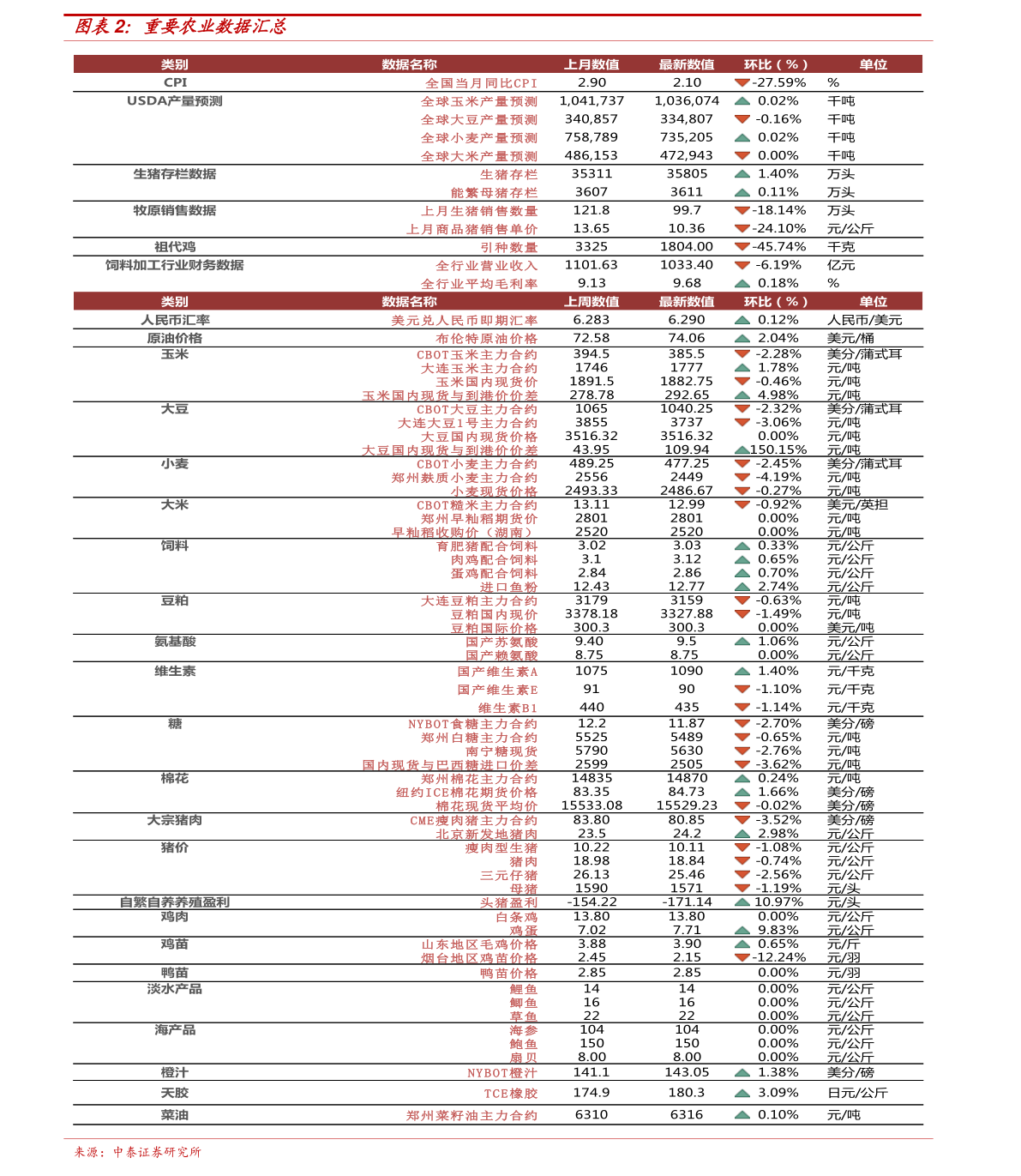 2025年6月1日 第7页