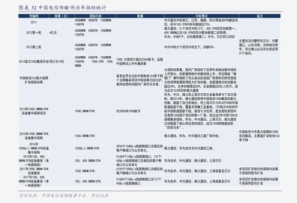 澳门六哥今日最新消息资料查询大全一览表图片最新版