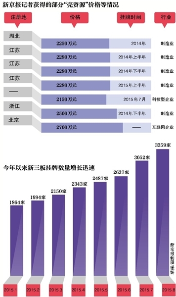 澳门六个赌场经营权转让条件探析