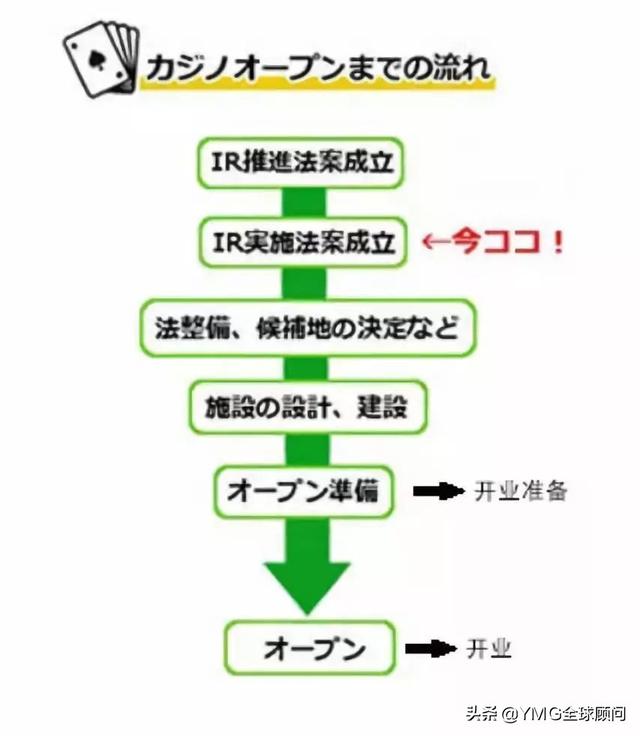 澳门六个赌场经营权，揭秘背后的公司类型与运营模式