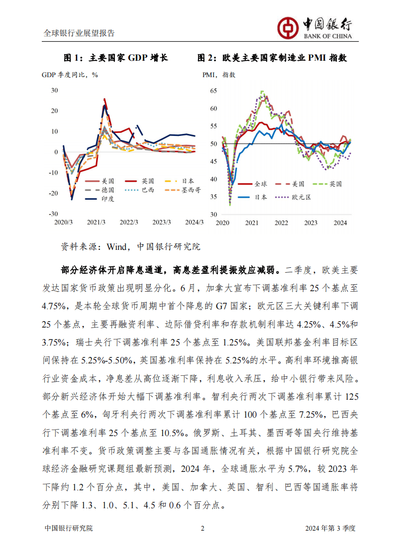 澳门六个赌场经营权，全球博彩业的顶级公司