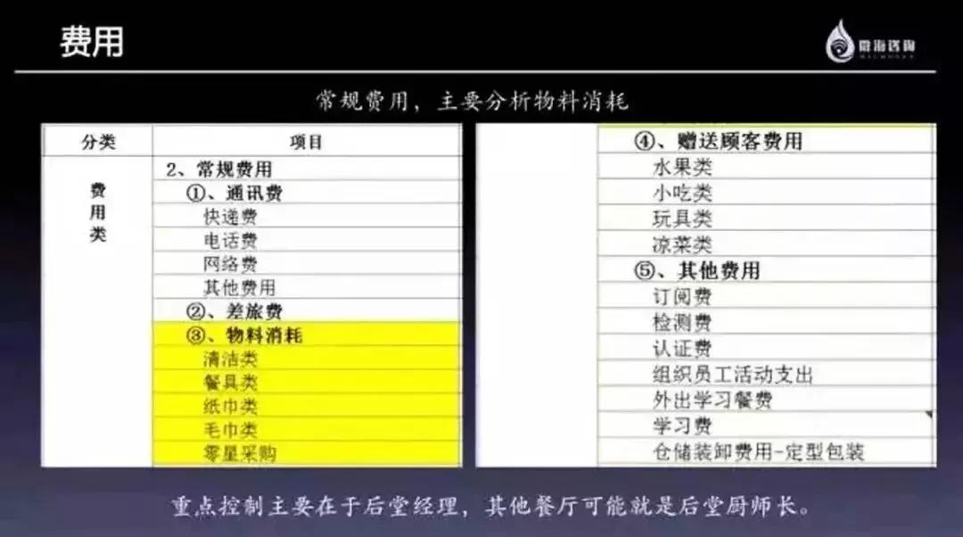 澳门六个赌场经营权的管理体系解析